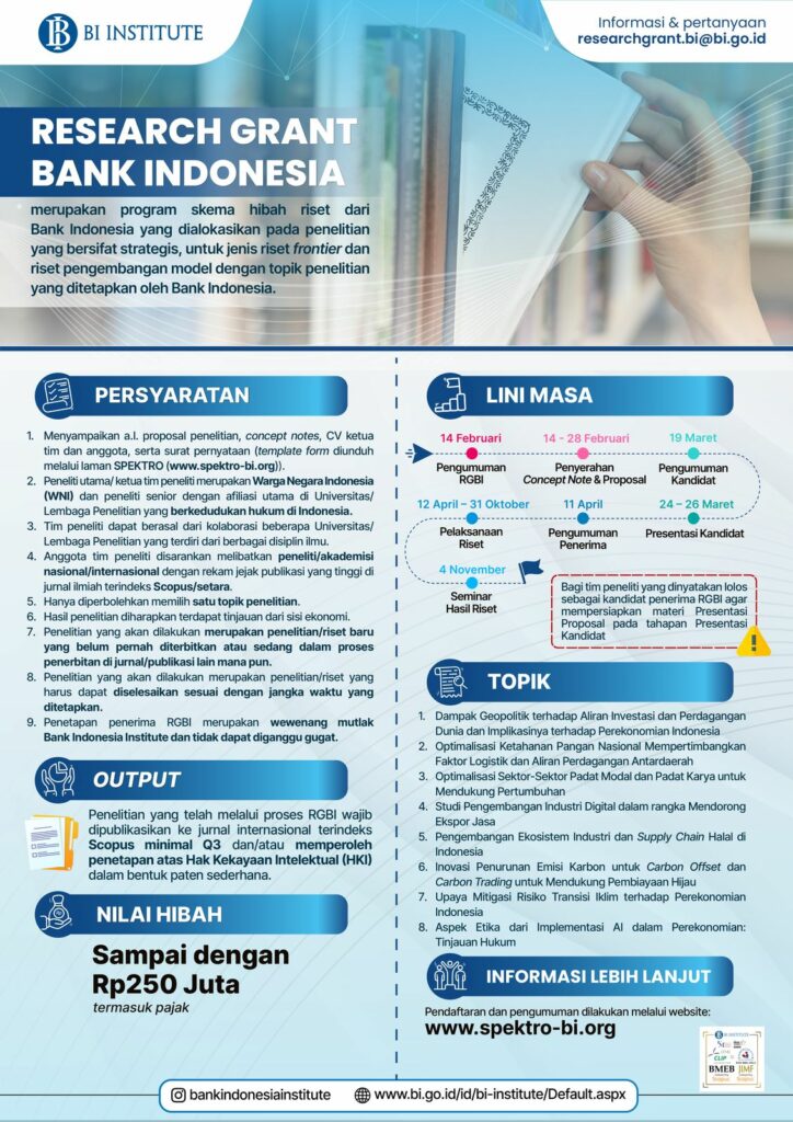 Call for Proposals Research Grant Bank Indonesia (RGBI)