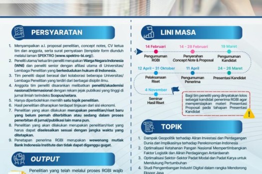 Call for Proposals Research Grant Bank Indonesia (RGBI)
